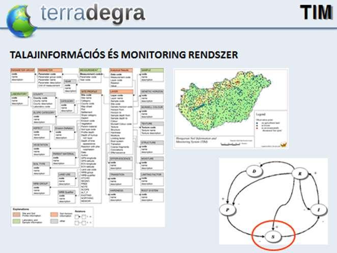 lehetővé a talajdegradációs folyamatok szabatos jellemzését és nyomon követését.