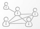 Oracle Sales Direct Sales Field Service Channel Sales Contact Center Web Mobile In Store Social Sales Force Automation Territory and Quota Mgmt.