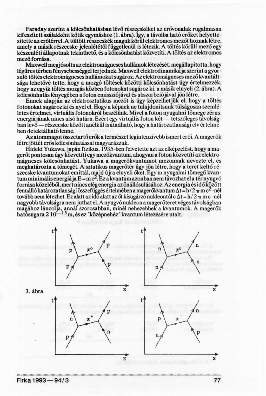 Faraday szerint a kölcsönhatásban lévő részecskéket az erővonalak rugalmasan kifeszített szálakként kötik egymáshoz (1. ábra). így, a távolba ható erőket helyettesítette az erőtérrel.