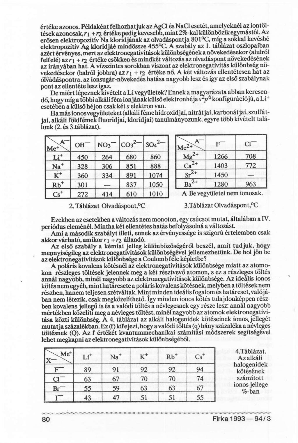 értéke azonos. Példaként felhozhatjuk az AgCl és NaCl esetét, amelyeknél az ion töltések azonosak r 1 + r 2 értéke pedig kevesebb, mint 2%-kal különbözik egymástól.