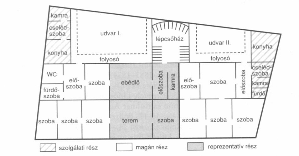 16. Táto úloha sa zaoberá dejinami uhorskej spoločnosti v období dualizmu (dlhá) Pomocou prameňov a vlastných vedomostí opíšte charakteristické zmeny obyvateľstva a