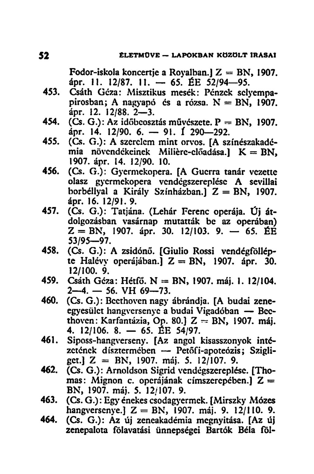 Fodor-iskola koncertje a Royalban.] Z = BN, 1907. ápr. 11. 12/87. II. 65. ÉE 52/94 95. 453. Csáth Géza: Misztikus mesék: Pénzek selyempapirosban; A nagyapó és a rózsa. N = BN, 1907. ápr. 12. 12/88.