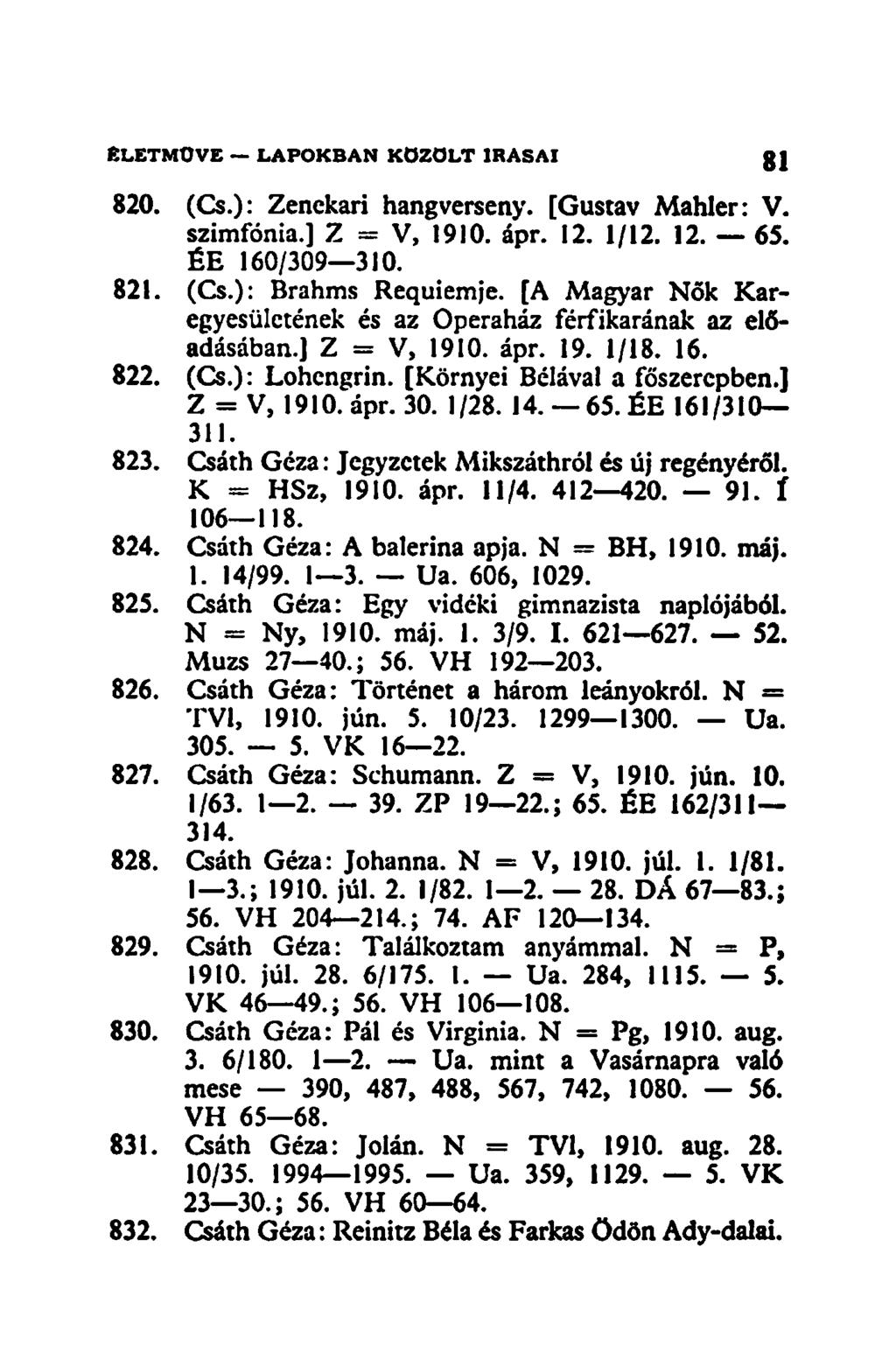 EL.ETMOVE LAPOKBAN KOZOLT ÍRÁSAI 820. (Cs.): Zenekari hangverseny. [Gustav Mahler: V. szimfónia.] Z = V, 1910. ápr. 12. 1/12. 12. 65. ÉE 160/309 310. 821. (Cs.): Brahms Requiemje.