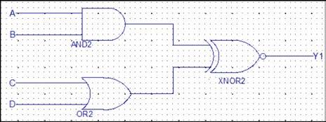 Minimalizálási algoritmusok Többszintű realizáció F = A*B*C+A*B*D+/A*/C*/D+/B*/C*/D A közvetlen realizáció 4 db AND3 + 1db OR4