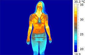 Hőátvitel formái Hősugárzás (radiáció) Minden test