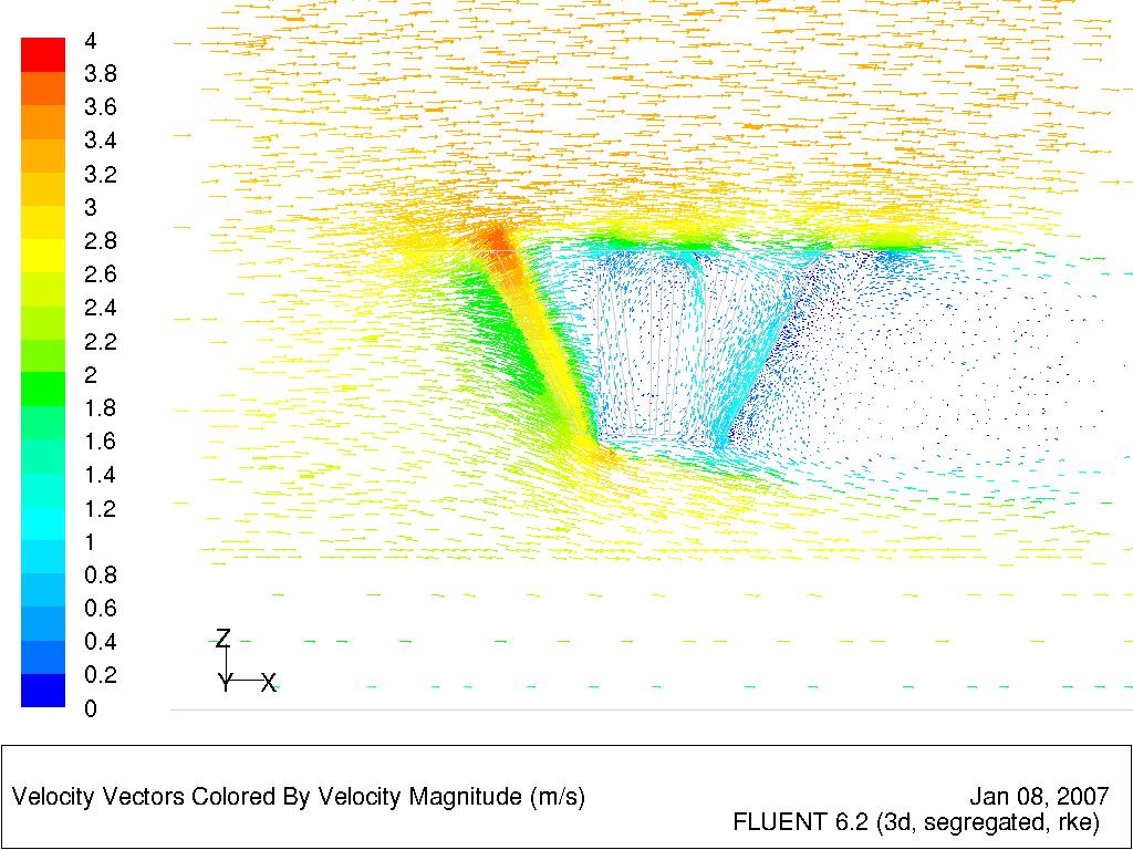 csapadékgyűjtő felfogó keresztmetszete körül 6.4.