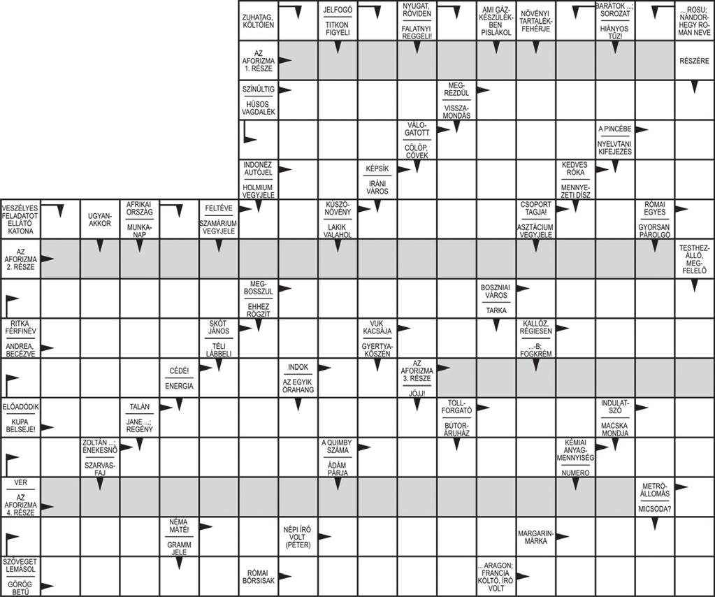 2. oldal 2018. január 18. Moly, penész, bogár Január első felében szokatlan jelenségre figyelhettünk fel. A városi parkokban, egyes helyeken virágzanak a rózsák.