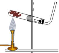 Kémia 7. 13 Hőtermelő és hőelnyelő folyamatok Kémcsőben kis darab magnéziumra öntsetek kevés híg sósavat! Óvatosan érintsétek meg a kémcső alját!