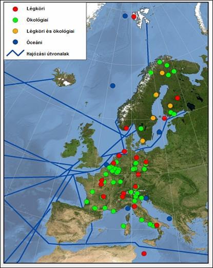 Greenhouse Gas Reference Network) vizsgálja folyamatosan a CO 2 és más ÜHG-ok légköri koncentrációjának alakulását földi, repülőgépes, ballonos, illetve hajós kivitelezésű kutatási projektekben (4.