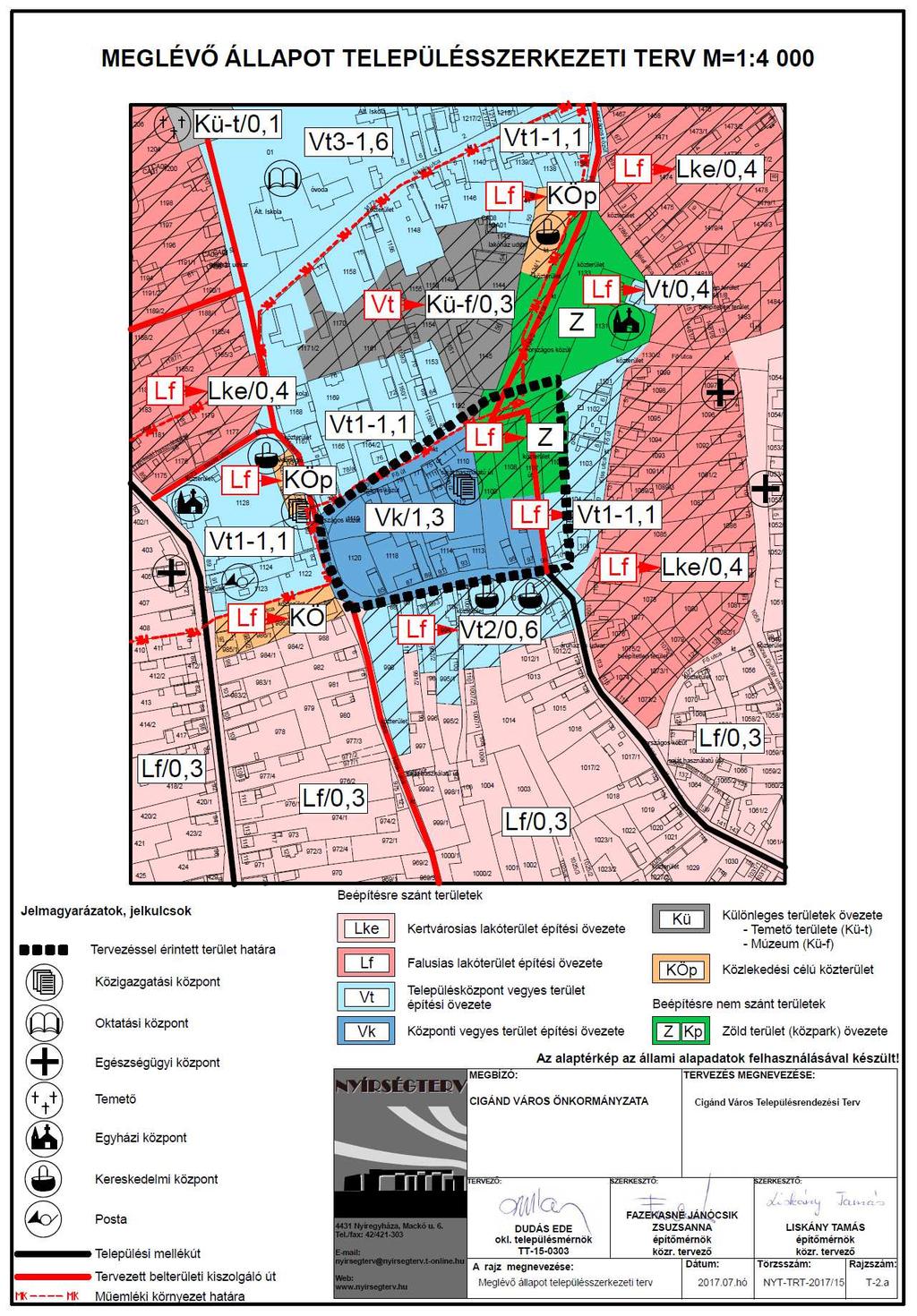 5. H AT ÁL YOS TELEPÜLÉSRENDEZÉSI ESZKÖZÖ