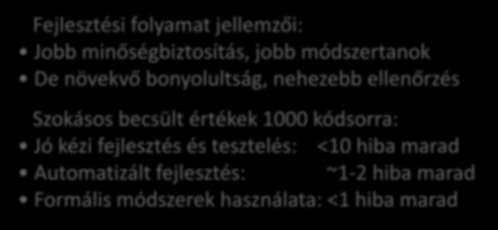 módszertanok De növekvő bonyolultság, nehezebb ellenőrzés Szokásos becsült értékek 1000 kódsorra: Jó kézi