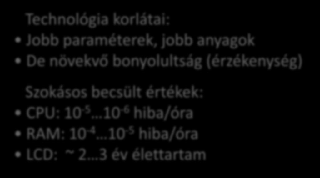 Elkerülhetetlen: Hibahatások Fejlesztési folyamat Működő termék Tervezési hibák Implementációs hibák 6 Hardver hibák Konfigurációs hibák Kezelői hibák Technológia