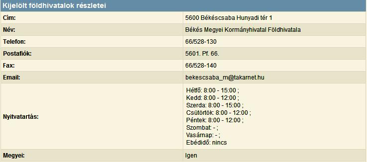 A táblázat név szerint van abc sorrendbe rendezve. 26.