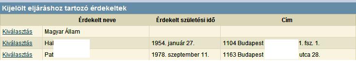 3.1.1 Érdekeltek Az [Érdekeltek] táblázat a kijelölt eljáráshoz tartozó érdekeltek listáját