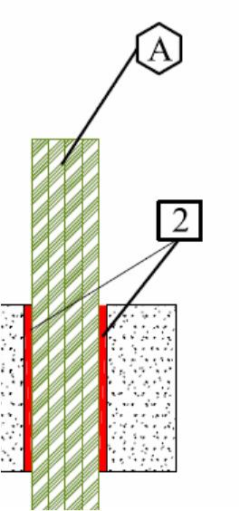 Csőátevezetés 125 Ytong 150 1 x 2,+ 2 x 25 Polylack KG max. NM 50 PVC cső ' 4.