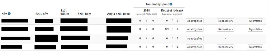 A képzéstervező Tisztviselők listája A felületen látható a tisztviselők listája, személyes adatokkal, valamint minden tisztviselő adatai mellett az Adatrögzítés, Képzési terv és Nyomtatás gombok.