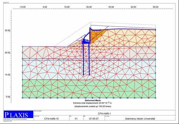 M7 autópálya Nagykanizsa-Becsehely Z07 mőtárgy A