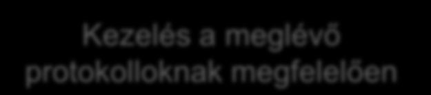 szívbetegség kizárható
