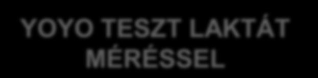 TESTÖSSZETÉTEL