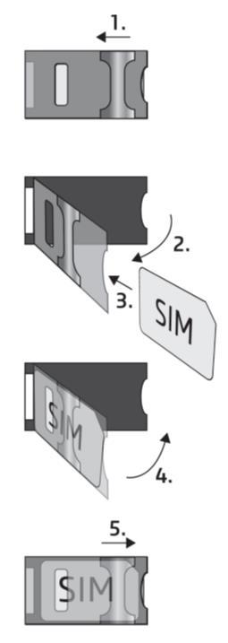 2.5.2 A SIM kártya behelyezése A SIM kártya behelyezéséhez távolítsa el az eszköz műanyag fedelét, hogy elérhetővé váljon a SIM kártya tok. 1.