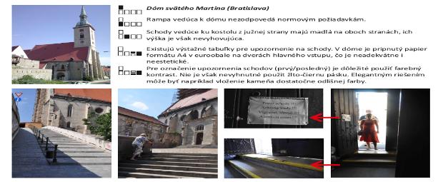 4. Označenia a informácie Všetky označenia (informácie, piktogramy) v budove by mali byť riešené v zrozumiteľnej forme, s dostatočným farebným kontrastom, ľahko čitateľné (font, veľkosť).