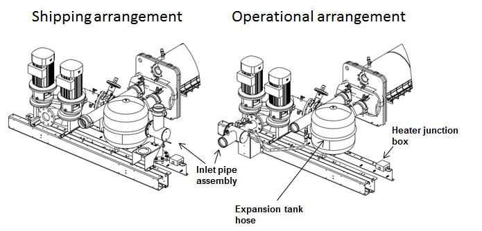 Opcionális integrált szivattyúegység Üzembe helyezés gépészet A hűtő opcionális beépített hidraulikus modullal is rendelhető.