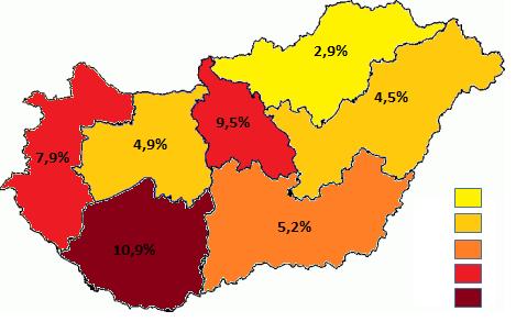 könyvet sem olvasók aránya az egyes