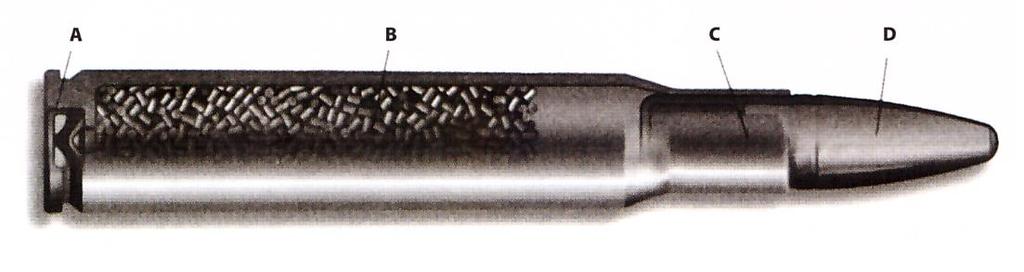 A golyós vadászlőszer felépítése A -