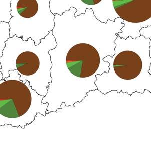 Az összes értékesített földterületnek mintegy 1, illetve 0,4 százaléknyi részét tették ki a gyümölcsösök (2.944 ha), illetve szőlők (1.116 ha).