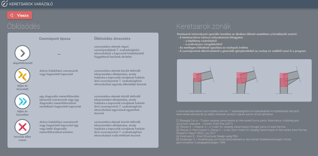 zónájának határán a csomópontok 7. szabadságfokú elmozdulásai egymással azonosak lesznek.