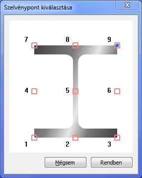 A lokális külpontosság a szelvény geometriáján két módon adható meg.