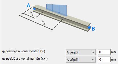 A q1, q2 pozíciója beállítási lehetőség használatával a