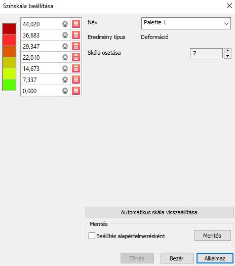 színskála összefoglaló panelre ( Ekkor az alábbi színskála beállító dialógót fogjuk látni. ) jobb egérgombbal való kattintással végezhetjük el.