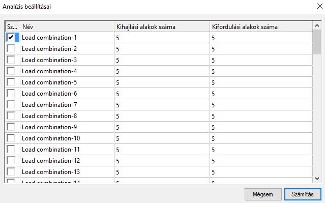 A második gomb (#1) megnyomásával egy speciális analízis indítható. Egyszerre csak egy teherkombinációra végezhető el a számítás.