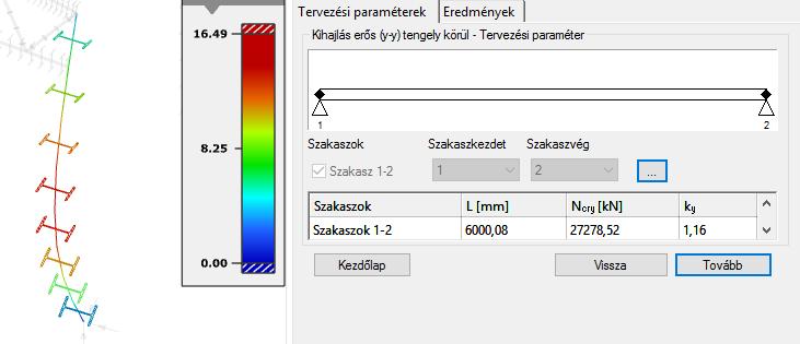 A végrehajtható ellenőrzések az egyes rudak terhelési állapotától függnek. Ha normálerő elhanyagolható, akkor az erős és gyenge tengely körüli kihajlás ellenőrzése nem hajtható végre.