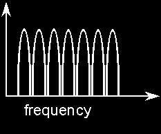 DMT DMT (Discrete