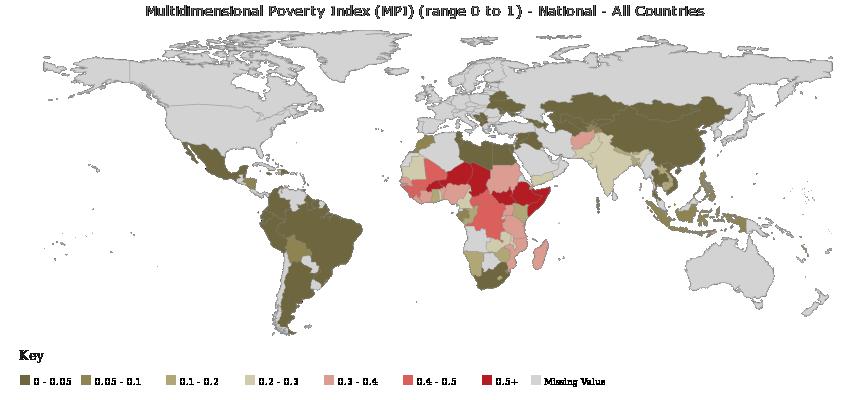 MPI - Multidimensional Poverty