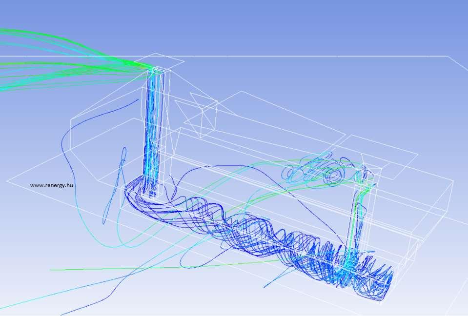 Végleges tervmodell CFD áramlástani