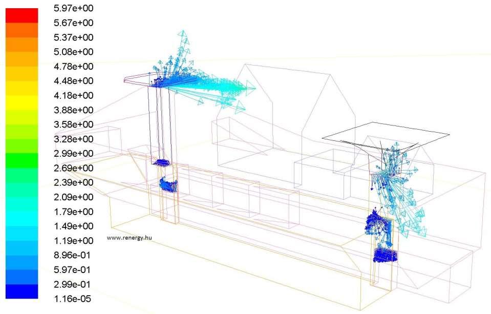 Végleges tervmodell CFD áramlástani