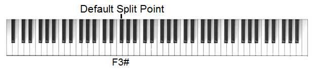 OSZTÁSI PONT KIVÁLASZTÁSA Mivel a zongora egy "együttes" zongora, nagyon sok különleges funkció létezik, amely a billentyűzet bal oldalán fog megtörténni egy adott hangtól balra.
