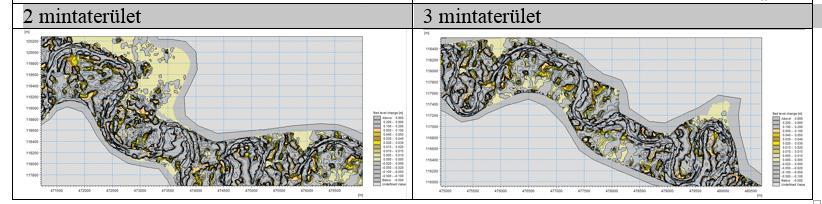 Hullámtéri kutatások 2D feliszapolódás vizsgálat MIKE 21 FM ST A hullámtér medertől távolabb eső pontjain a feliszapolódás minimális, 0-2 cm között mozog.