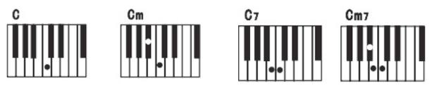Pitch Bend: Forgassa el a Pitch kereket a billentyűzettől a baloldalra, hogy megváltoztassa a lejátszási hangot egy egész tónussal magasabbra vagy alacsonyabbra.