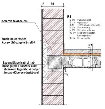 1. Külső fal függőleges irányú metszete, a