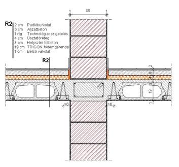 5. Középső fal koszorú kialakítása,