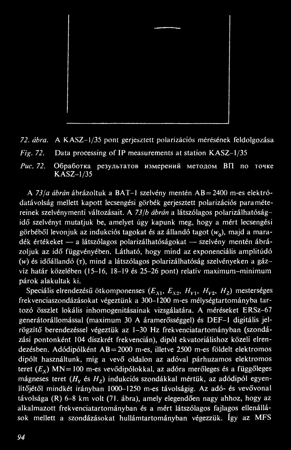 Data processing of IP measurements at station KASZ-1/35 Обработка результатов измерений методом BQ по точке KASZ-1/35 А 731а ábrán ábrázoltuk а ВАТ-1 szelvény mentén АВ= 2400 m-es elektródatávolság