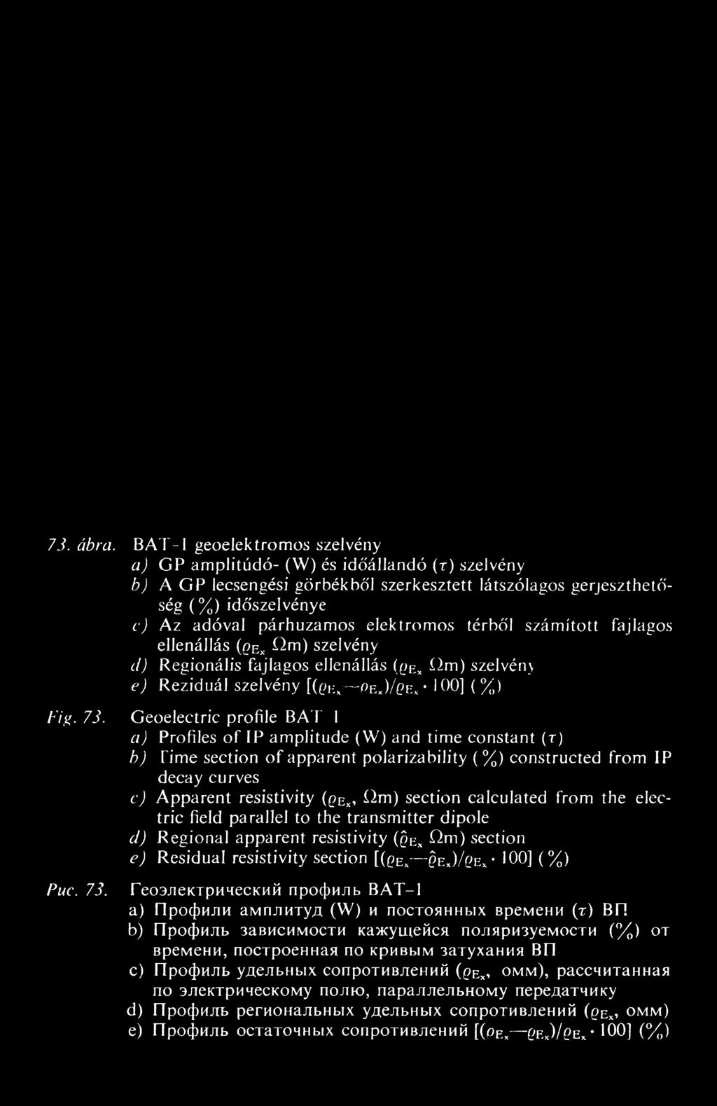 térből számított fajlagos ellenállás (pex Í2m) szelvény cl) Regionális fajlagos ellenállás (pex Í2m) szelvény e) Reziduál szelvény [(pex PeJ / qe* 100] ( %) Fig. 73.
