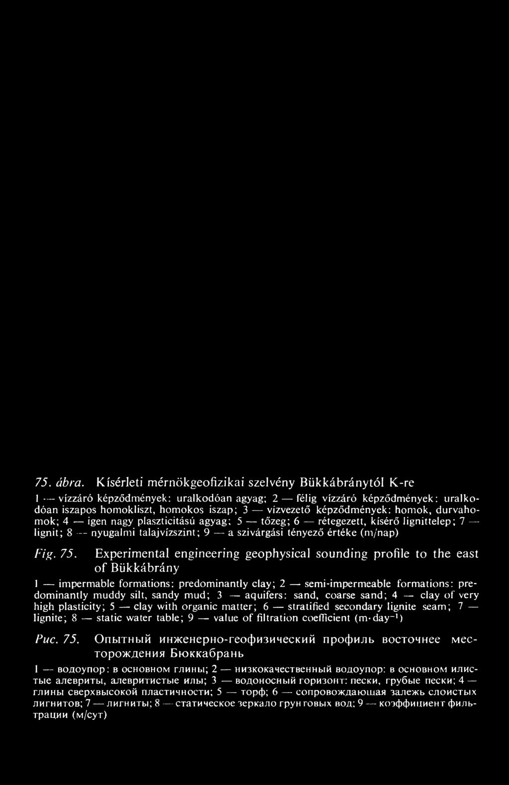 homok, durvahomok; 4 igen nagy píaszticitású agyag; 5 tőzeg; 6 rétegezett, kísérő lignittelep; 7 lignit; 8 nyugalmi talajvízszint; 9 a szivárgási tényező értéke (m/'nap) Fig. 75.