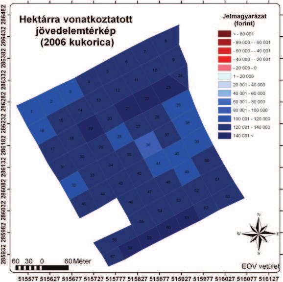 gazdálkodás 54. ÉVFOLYAM 2.