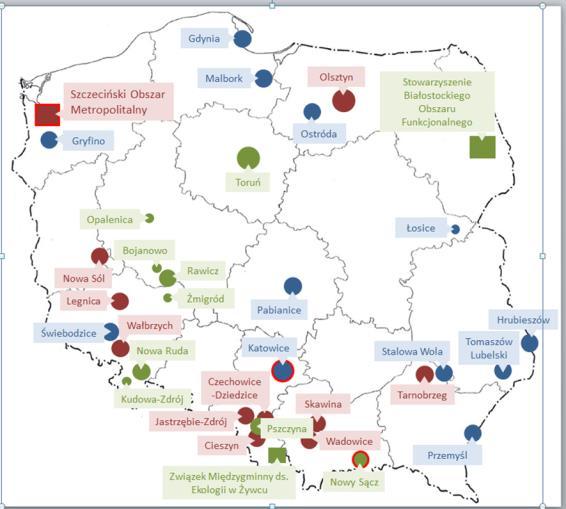 Az első hálózatok résztvevői Városhálózatok Európában, Vezető partner nagyváros