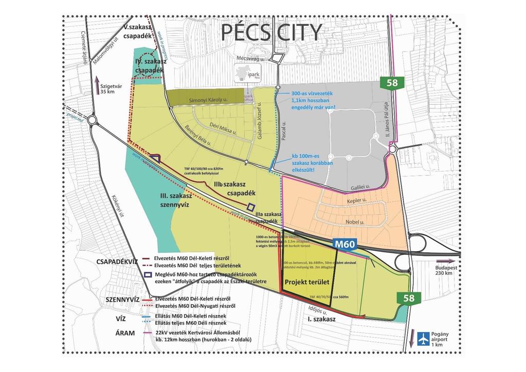 A fejlesztési terület elhelyezkedése, a kialakításra kerülő közműhálózat fejlesztési elemekkel A projekt tartalma A Déli Ipari Parkban lévő 1455/82es hrszon található mintegy 16,5 hektár nagyságú